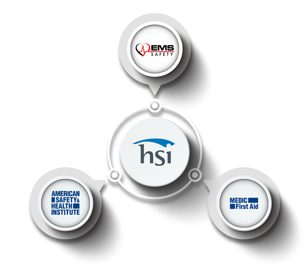 Humane Society International